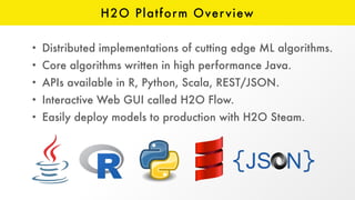 Scalable Machine Learning in R and Python with H2O | PPT