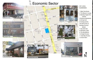 Economic Sector
KEY LOCAL
BUSINESSES
1. Black Oak Books
2. The Missouri Lounge
3. Berkeley Digital Film
	 Institute
4.Ecohome Improvement
5. KC Bar B-Q
6. Ecology Center,
The Sierra Club, &
Berkeley Farmers’
	 Market
7. Sea Salt Cafe
8. Bacheeso (cafe)
9. The WoodWorks
10. Dwight Nursery
11. East Bay Nursery
12. Earth Team
1
2
3
2. Missouri Lounge
1. Black Oak Books
4. EcoHome Improvement
Eco-Friendly Gift Shop
6. The Sierra Club
4
5
6
7
9
8
5. KC Bar B-Q
9. The Woodworks
10
11
12
N
 