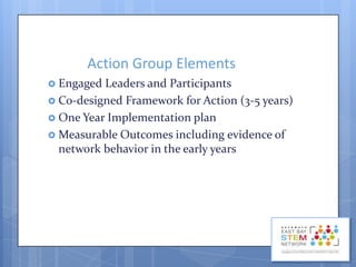 Action Group Elements
 Engaged

Leaders and Participants
 Co-designed Framework for Action (3-5 years)
 One Year Implementation plan
 Measurable Outcomes including evidence of
network behavior in the early years

 