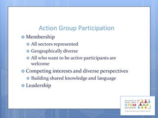 Action Group Participation
 Membership




All sectors represented
Geographically diverse
All who want to be active participants are
welcome

 Competing


interests and diverse perspectives

Building shared knowledge and language

 Leadership

 