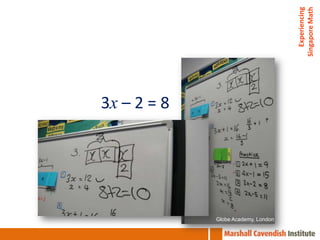 Experiencing
                                     Singapore Math
3x – 2 = 8




             Globe Academy, London
 