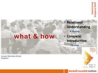 Experiencing
                                               Singapore Math
                              Relational
                              Understanding
                                 R Skemp

                what & how    Concrete
                              Introduction
                                 J Bruner


Junyuan Secondary School,
Singapore



                                             Page 08
                                             Page 13
 