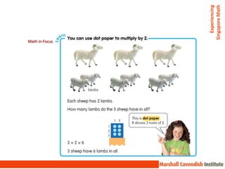 Math in Focus




              Experiencing
           Singapore Math
 