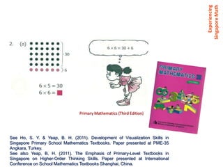 Experiencing
                                                                              Singapore Math
                                Primary Mathematics (Third Edition)




See Ho, S. Y. & Yeap, B. H. (2011). Development of Visualization Skills in
Singapore Primary School Mathematics Textbooks. Paper presented at PME-35
Angkara, Turkey.
See also Yeap, B. H. (2011). The Emphasis of Primary-Level Textbooks in
Singapore on Higher-Order Thinking Skills. Paper presented at International
Conference on School Mathematics Textbooks Shanghai, China.
 