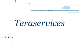 Teraservices
 