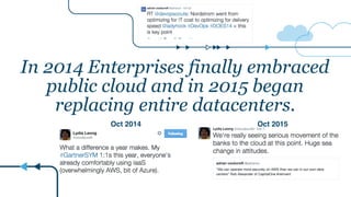 In 2014 Enterprises finally embraced
public cloud and in 2015 began
replacing entire datacenters.
Oct 2014 Oct 2015
 