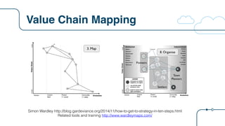 Value Chain Mapping
Simon Wardley http://blog.gardeviance.org/2014/11/how-to-get-to-strategy-in-ten-steps.html
Related tools and training http://www.wardleymaps.com/
 