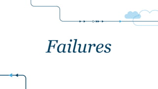Failures
 