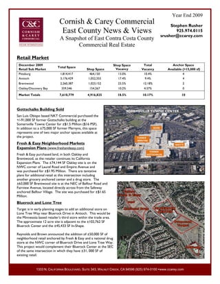 Year End 2009
                             Cornish & Carey Commercial                                             Stephen Rusher
                              East County News & Views                                                 925.974.0115
                                                                                               srusher@ccarey.com
                             A Snapshot of East Contra Costa County
                                    Commercial Real Estate

Retail Market
 December 2009                                                      Shop Space        Total          Anchor Space
                            Total Space
 Retail Sub Market                              Shop Space           Vacancy         Vacancy      Available (>15,000 sf)
 Pittsburg                    1,814,417           464,150              13.0%          10.4%                 4
 Antioch                      3,176,429          1,052,355             17.4%           9.4%                 4
 Brentwood                    2,260,387          1,023,152            23.5%          12.18%                 2
 Oakley/Discovery Bay          359,546            154,267             10.2%           4.37%                 0

 Market Totals               7,610,779           4,916,825            18.5%          10.17%                10



Gottschalks Building Sold                                                     SOMERSVILLE TOWNE CENTER
San Luis Obispo based NKT Commercial purchased the
+/-91,000 SF former Gottschalks building at the
Somersville Towne Center for ±$1.5 Million ($16 PSF).
In addition to a ±75,000 SF former Mervyns, this space
represents one of two major anchor spaces available at
the project.
Fresh & Easy Neighborhood Markets
Expansion Plans (www.freshandeasy.com)
Fresh & Easy purchased land, in both Oakley and
Brentwood, as the retailer continues its California
Expansion Plans. The ±74,144 SF Oakley site is on the
NWC corner of Laurel Road and Empire Avenue and
was purchased for ±$1.95 Million. There are tentative
plans for additional retail at this intersection including
another grocery anchored center and a drug store. The                                  LONE TREE & BLUEROCK
±63,000 SF Brentwood site is at the NEC of Balfour Road and
Fairview Avenue, located directly across from the Safeway
anchored Balfour Village. The site was purchased for ±$1.65
Million.
Bluerock and Lone Tree
Target is in early planning stages to add an additional store on
Lone Tree Way near Bluerock Drive in Antioch. This would be
the Minnesota based retailer’s third store within the trade area.
The approximate 12 acre site is adjacent to the ±102,762 SF
Bluerock Center and the ±45,433 SF In-Shape.

Reynolds and Brown announced the addition of ±50,000 SF of
neighborhood retail anchored by Fresh & Easy and a national drug
store at the NWC corner of Bluerock Drive and Lone Tree Way.
This project would complement their Bluerock Center at the SEC
of the same intersection in which they have ±31, 000 SF of
existing retail.


             1333 N. CALIFORNIA BOULEVARD, SUITE 343, WALNUT CREEK, CA 94596 (925) 974-0100 www.ccarey.com
 