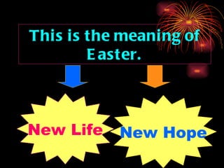 This is the meaning of
        E aster.



New Life   New Hope
 