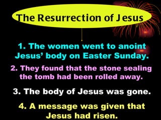 The R esurrec tion of J esus

  1. The women went to anoint
 Jesus’ body on Easter Sunday.
2. They found that the stone sealing
   the tomb had been rolled away.

3. The body of Jesus was gone.
  4. A message was given that
        Jesus had risen.
 