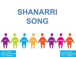 SHANARRI
SONG
 
