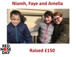 Niamh, Faye and Amelia
Raised £150
 