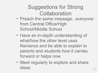 Suggestions for Strong
Collaboration
• Preach the same message...everyone
from Central Office/High
School/Middle School
• Have an in-depth understanding of
what/how the other level uses
Naviance and be able to explain to
parents and students how it carries
forward or helps now.
• Meet regularly to explore and share
ideas 31
 