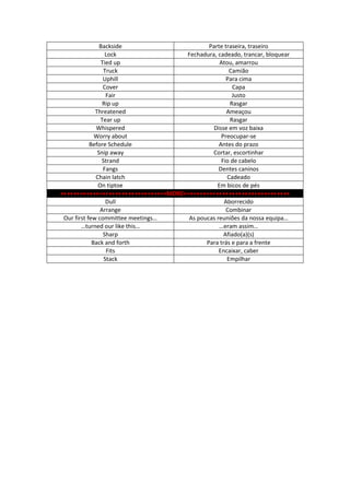 Easter holidays home work