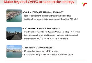 Results Announcement 2016
Major Regional CAPEX to support the strategy
NGQURA CONTAINER TERMINAL EXPANDED
- R1bn in equipment, civil infrastructure and buildings
- Additional permanent jobs were created (totalling 764 jobs)
PORT ELIZABETH MANGANESE PROJECT
- Investment of R27.7bn for Ngqura Manganese Export Terminal
- Support emerging miners & support excess market demand
- Investment of R428M for PE Plant refurbishment
EL PSP GRAIN ELEVATOR PROJECT
- RFI came back positive re PSP process
- Both Downscaling & PSP are in the procurement phase
 