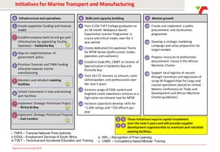 Results Announcement 2016
Infrastructure and operations Skills and capacity building Market growth
▪ Create supportive funding and revenue
model
▪ Establish purpose-built oil and gas port
infrastructure by appointing Facility
Operators – Saldanha Bay
▪ Align on Implementation of
government policy
▪ Prioritise Transnet and TNPA funding
allocation towards marine
manufacturing
▪ Maintain and refurbish existing
facilities
▪ Unlock investment in new and existing
port facilities
▪ Implement Strategic Prioritised Project
– Richards Bay
▪ Implement Strategic Prioritised Projects
– East London
▪ Train 2,550 TVET College graduates on
an 18-month Workplace-based
Experiential Learner Programme in
scarce and critical trades over the 5
year period
▪ Create dedicated Occupational Teams
for MTM Sector (professional, trades,
operators and seafarers)
▪ Establish trade RPL, CBMT or Centres of
Specialisation in Saldanha Bay and
Richards Bay
▪ Train 18,172 learners as artisans, semi-
skilled workers and professionals over
the next 5 years
▪ Increase usage of ESSA systemand
targeted career awareness services as a
high value recruitment tool for MTM
▪ Increase capacity to develop skills for
~1,200 ratings and ~720 officers per
year
▪ Create and implement a public
procurement and localisation
programme
▪ Develop a strategic marketing
campaign and value proposition for
target markets
▪ Propose inclusion of preferential
procurement clause in the African
Maritime Charter
▪ Support local registry of vessels
through incentives and legislation of
using SA-flagged ships for cargo and
coastal operations (based on United
Nations Conference on Trade and
Development and African Maritime
Charter guidelines)
1
2
3
4
5
6
7
8
9
10
11
12
13
14
15
16
17
18
A B C
i. TNPA – Transnet National Ports Authority
ii.ESSA – Employment Services of South Africa
iii.TVET – Technical and Vocational Education and Training
iv. RPL – Recognition of Prior Learning
v. CBMT – Competency-based Modular Training
These initiatives require capital investment
over the next 5 years and will provide supplier
development opportunities to maintain and refurbish
existing facilities.
2 5
7 8
Initiatives for Marine Transport and Manufacturing
 