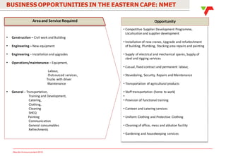 Results Announcement 2016
• Construction – Civil work and Building
• Engineering – New equipment
• Engineering – Installation and upgrades
• Operations/maintenance – Equipment,
Labour,
Outsourced services,
Trucks with driver
Maintenance
• General – Transportation,
Training and Development,
Catering,
Clothing,
Cleaning
SHEQ
Painting
Communication
General consumables
Refreshments
• Competitive Supplier Development Programme,
Localisation and supplier development
• Installation of new cranes, Upgrade and refurbishment
of building, Plumbing, Stacking area repairs and painting
• Supply of electrical and mechanical spares, Supply of
steel and rigging services
• Casual, fixed contract and permanent labour,
• Stevedoring, Security, Repairs and Maintenance
• Transportation of agricultural products
• Staff transportation (home to work)
•
• Provision of functional training
• Canteen and catering services
• Uniform Clothing and Protective Clothing
• Cleaning of office, mess and ablution facility
• Gardening and housekeeping services
Areaand Service Required Opportunity
BUSINESS OPPORTUNITIES IN THE EASTERN CAPE: NMET
 
