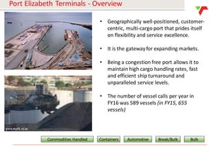 Results Announcement 2016
Port Elizabeth Terminals - Overview
• Geographically well-positioned, customer-
centric, multi-cargo port that prides itself
on flexibility and service excellence.
• It is the gatewayfor expanding markets.
• Being a congestion free port allows it to
maintain high cargo handling rates, fast
and efficient ship turnaround and
unparalleled service levels.
• The number of vessel calls per year in
FY16 was 589 vessels (in FY15, 655
vessels)
Commodities Handled Containers Automotive Break/Bulk Bulk
 