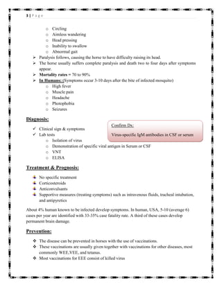 Eastern equine encephalitis (eee) | PDF