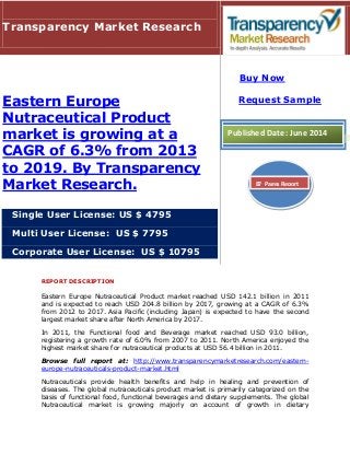 REPORT DESCRIPTION
Eastern Europe Nutraceutical Product market reached USD 142.1 billion in 2011
and is expected to reach USD 204.8 billion by 2017, growing at a CAGR of 6.3%
from 2012 to 2017. Asia Pacific (including Japan) is expected to have the second
largest market share after North America by 2017.
In 2011, the Functional food and Beverage market reached USD 93.0 billion,
registering a growth rate of 6.0% from 2007 to 2011. North America enjoyed the
highest market share for nutraceutical products at USD 56.4 billion in 2011.
Browse full report at: http://www.transparencymarketresearch.com/eastern-
europe-nutraceuticals-product-market.html
Nutraceuticals provide health benefits and help in healing and prevention of
diseases. The global nutraceuticals product market is primarily categorized on the
basis of functional food, functional beverages and dietary supplements. The global
Nutraceutical market is growing majorly on account of growth in dietary
Transparency Market Research
Eastern Europe
Nutraceutical Product
market is growing at a
CAGR of 6.3% from 2013
to 2019. By Transparency
Market Research.
Single User License: US $ 4795
Multi User License: US $ 7795
Corporate User License: US $ 10795
Buy Now
Request Sample
Published Date: June 2014
87 Pages Report
 