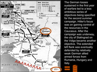 The German losses
sustained in the first year
of warfare led to a less
ambitious series of
objectives being specified
for the second summer
campaign. Hitler's focus
was on gaining control of
the resources in the
Caucasus. After the
campaign was underway,
the city of Stalingrad on
the Volga became another
objective. The extended
left flank was eventually
defended by relatively
weak German allied
armed forces from
Rumania, Hungary and
Italy.
=
^^^^^^^^^
 