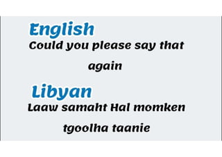 Libya Language Spoken Survival eastern libyan arabic dialect.pdf