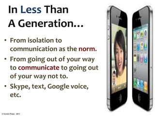 In Less Than
A Generation…
• From isolation to
communication as the norm.
• From going out of your way
to communicate to going out
of your way not to.
• Skype, text, Google voice,
etc.
© Corwin Press - 2011
 