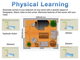 Associate corners in your bedroom (or any room) with a specific aspect of Geography. Attach notes to that corner. Memorise features of that corner with your notes Hydraulic Action Abrasion Attrition Solution 