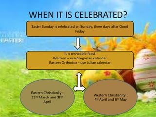 WHEN IT IS CELEBRATED?
Easter Sunday is celebrated on Sunday, three days after Good
                           Friday




                     It is moveable feast
              Western – use Gregorian calendar
            Eastern Orthodox – use Julian calendar




Eastern Christianity :
                                       Western Christianity :
22nd March and 25th
                                       4th April and 8th May
        April
 