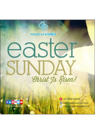 Happy Easter Sunday - MedcureIndia