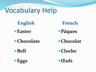 Vocabulary Help
English French
Easter
Chocolate
Bell
Eggs
Pâques
Chocolat
Cloche
Œufs
