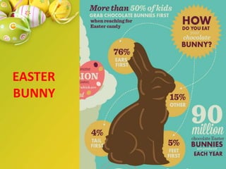 EASTER
BUNNY
 