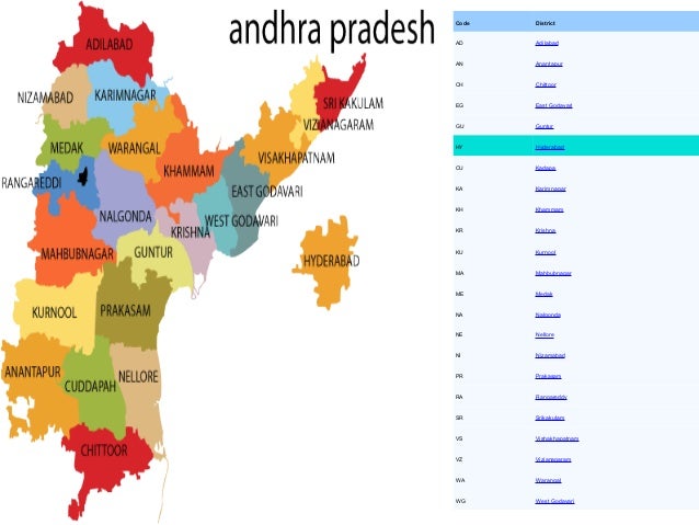 East godavari