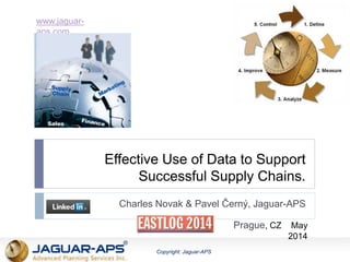 www.jaguar-
aps.com
®
Copyright: Jaguar-APS
Effective Use of Data to Support
Successful Supply Chains.
Charles Novak & Pavel Černý, Jaguar-APS
Prague, CZ May
2014
 