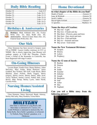 Daily Bible Reading
October 24......................................................Luke 8-9
October 25..................................................Luke 10-11
October 26..................................................Luke 12-13
October 27..................................................Luke 14-16
October 28..................................................Luke 17-18
October 29..................................................Luke 19-21
October 30..................................................Luke 22-23
Birthdays & Anniversaries
Birthdays: Mark Gilliland (Oct. 24), Evelyn
Willis (Oct. 25), Dean Webb (Oct. 30).
Anniversaries: David & Katie Bates (Oct. 25),
Chad & Susan Willis (Oct. 30).
Our Sick
Clara Simmons has been moved to hospice room
576 at NMMC. Lauren Lindley continues in CCU at
NMMC. She is slowly improving. Jean Mounce will
undergo surgery at UAB this Thursday. Charlie
Evans, a friend of the Kennedys in Crossville, has
been diagnosed with stage 4 cancer.
On-Going Illnesses
Laverne Raper, Frankie Estes, Donny Dulaney, Adam
McCurley, Mary Jordan, Bretta Robinson, James
Goddard, Ray Scribner, Bill Goff, Linda Bryan, Mitch
Maclean, James Nichols, Sheba Tuggers, Sherry
Gregory, Shirley Owens, Mickey Bailey, Mike Scott,
Tracey Wilburn, Sammy Carson, Nathan Hale, Leroy
Brown, Mike Stroup, Shirley Lyons, Jadon Parish,
Caroline Willis
Nursing Homes/Assisted
Living
Clara Simmons, Nancy Haywood, Randy Attaway,
Shirley McCarthy, Mary Southern, Veona Harris
In what chapter of the Bible do you find?
Death of Sarah..........................................Genesis 23
Isaac & Rebekah ......................................Genesis 24
Jacob’s ladder...........................................Genesis 28
David fights Goliath...............................1 Samuel 17
12 apostles.............................................. Matthew 10
Name the days of Creation:
❖ Day one—Light
❖ Day two—Clouds and sky
❖ Day three—Flowers, grass and trees
❖ Day four—Sun, moon and stars
❖ Day five—Fish and birds
❖ Day six—Animals and man
❖ Day seven—God rested
Name the New Testament Divisions:
❖ Gospels
❖ History
❖ Letters
❖ Prophecy
Name the 12 sons of Jacob:
❖ Reuben
❖ Simeon
❖ Levi
❖ Judah
❖ Issachar
❖ Zebulun
❖ Joseph
❖ Benjamin
❖ Gad
❖ Asher
❖ Dan
❖ Naphtali
Can you tell a Bible story from the
following picture?
John Duke is stationed in Long Beach, MS.
Matt Duke is stationed in Ft. Carson, CO.
Caleb Williams is stationed in Jacksonville, NC.
Dylan Kelly, Steve Kelly’s grandson, is in Kuwait.
Ty Nichols, Patsy Nichols’ grandson, is in
Oklahoma
Home Devotional
 