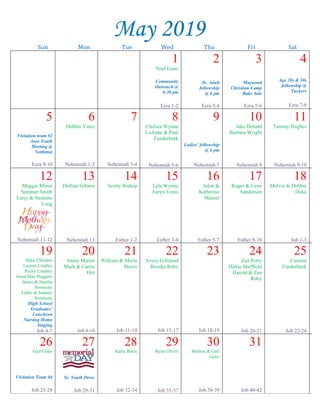 Do I Survey the
Wondrous Cross?
Barry Kennedy
The story is told of a father and his teenage
son having a conversation while coming home from
their worship services. The father informed his son
about how disappointed he was that his son was not
singing during the song service. The son responded
that the songs they used in worship were “boring
and out of date.” The father, trying to silence his
teen, encouraged his son to write his own songs if
he could do better. The father vowed, if he did then
they would use his sons’ songs in worship. With
this challenge leveled, the young man began to
write religious songs and continued to do so for
over two years. One of the songs he composed is
“When I Survey the Wondrous Cross.” The young
man’s name was Isaac Watts.
1
Look through your
song book sometime and consider how many songs
we sing which were written by Isaac Watts.
It has been said that the song “When I
Survey the Wondrous Cross” is the first time that
the personal pronoun “I” was ever used in worship
songs. True or not, the profound meaning of these
words should touch the heart of every Christian
both now and forever. Notice the first verse: “When
I survey the wondrous cross on which the Prince
of glory died, my richest gain I count but loss and
pour contempt on all my pride.” Can we actually
“survey” the cross, contemplating all that goes
along with that death, and come away proud of our
own accomplishments (Luke 17:10; Galatians 3:13;
1 Peter 2:24)? The cross was an instrument of death,
reserved for the vilest of criminals. “The
punishment was meted out for such crimes as
treason, desertion in the face of the enemy, robbery,
piracy, assassination, sedition, etc.”
2
This is the
death our Prince of glory chose to suffer.
“Therefore, doth the Father love me, because I lay
down my life, that I may take it again. No one taketh
it away from me, but I lay it down of myself. I have
power to lay it down, and I have power to take it
again. This commandment received I from my
Father” (Luke 10:17, 18). This sacrifice is the
greatest expression of love that has ever been
displayed. It is impossible to show more love than
accepting death for another’s crime/sin (John
15:13).
We live in a nation where the “sky is the
limit” when it comes to opportunities for
advancement. However, when we truly survey the
death of Jesus, pride is turned into contempt.
Contempt is the result of realizing that our sins put
Jesus on that cross. Everything that we are and hope
to become revolves around God and His sacrifice.
“For in Him we live, and move, and have our
being” (Acts 17:28). The question is, do we count
our richest gains as a loss, when compared to all
that Christ has said and done? Where our treasures
are determines where our hearts are going to be
focused (Matthew 6:21).
Isaac Watts was having a hard time in his
teen years finding the heart and focus needed to
worship God acceptably (John 4:24). The changes
he made were not self-indulgent, but more of an
attempt to give heart to his worship and adoration to
the King of Kings and Lord of Lords. It only takes a
few moments of serious contemplation of the lyrics
Mr. Watts penned to see that Christ and not Mr.
Watts, was his true focal point. When we choose to
survey that wondrous cross, on which our Lord
suffered for six long hours, endured
shame/humiliation, bled profusely, and eventually
died, we are left with no choice to say, “I count my
gain but loss.”
God chose this plan of redemption in order
that you and I might choose the right path and live
(Matthew 7:13-14). Jesus said, “I am THE way,
THE truth, and THE life: no man cometh unto the
Father, but by Me” (John 14:6). On which path are
we? Survey the wondrous cross and see if it does
not change you and your attitude toward
worshipping the Almighty God.
References
1
“A Song is Born” by Robert Taylor, p. 213.
2
“ISBE” E-Sword electronic Bible program.
~~~~~~~~~~~~~~~~~~~~~~~~~~~~~~~~~~~~~~
Visitation Team #4
Visitation Team #4, Mike Ratliff’s team, will meet
briefly after services in Room 10 this Sunday, April
28. There will be no meal.
Community Outreach Item
for March:
Washing powders or liquid
May 2019
Sun Mon Tue Wed Thu Fri Sat
1
Noel Geno
Community
Outreach @
6:30 pm
Ezra 1-2
2
Sr. Adult
fellowship
@ 6 pm
Ezra 3-4
3
Maywood
Christian Camp
Bake Sale
Ezra 5-6
4
Age 20s & 30s
fellowship @
Tuckers
Ezra 7-8
5
Visitation team #2
Area Youth
Meeting @
Nettleton
Ezra 9-10
6
Debbie Vines
Nehemiah 1-2
7
Nehemiah 3-4
8
Chelsea Wynne
LuAnne & Paul
Funderburk
Nehemiah 5-6
9
Ladies’ fellowship
@ 6 pm
Nehemiah 7
10
Jake Donald
Barbara Wright
Nehemiah 8
11
Tammy Hughes
Nehemiah 9-10
12
Maggie Minor
Summer Smith
Larry & Suzanne
Long
Nehemiah 11-12
13
Dolline Gibson
Nehemiah 13
14
Scotty Bishop
Esther 1-2
15
Lela Wynne
Aaryn Vines
Esther 3-4
16
Jalon &
Katherine
Mansel
Esther 5-7
17
Roger & Lynn
Sanderson
Esther 8-10
18
Melvin & Debbie
Duke
Job 1-3
19
Mike Childers
Lauren Lindley
Ricky Lindsey
Anna Mae Huggins
James & Sandra
Simmons
Eddie & Jeannie
Simmons
High School
Graduates’
Luncheon
Nursing Home
Singing
Job 4-7
20
Annie Martin
Mark & Carrie
Hitt
Job 8-10
21
William & Marla
Harris
Job 11-14
22
Avery Gilliland
Brooke Roby
Job 15-17
23
Job 18-19
24
Zan Roby
Hattie Sheffield
Harold & Zan
Roby
Job 20-21
25
Cannon
Funderburk
Job 22-24
26
Gail Geno
Visitation Team #4
Job 25-28
27
Sr. Youth Devo.
Job 29-31
28
Katie Bates
Job 32-34
29
Ryan Oliver
Job 35-37
30
Marlon & Gail
Geno
Job 38-39
31
Job 40-42
 