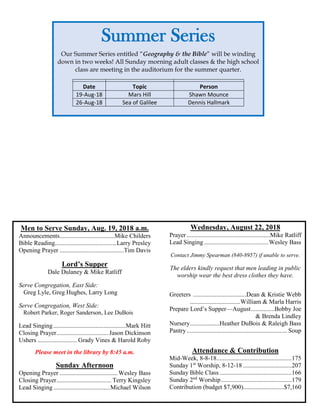 Men to Serve Sunday, Aug. 19, 2018 a.m.
Announcements...................................Mike Childers
Bible Reading.......................................Larry Presley
Opening Prayer .........................................Tim Davis
Lord’s Supper
Dale Dulaney & Mike Ratliff
Serve Congregation, East Side:
Greg Lyle, Greg Hughes, Larry Long
Serve Congregation, West Side:
Robert Parker, Roger Sanderson, Lee DuBois
Lead Singing..............................................Mark Hitt
Closing Prayer................................. Jason Dickinson
Ushers ......................... Grady Vines & Harold Roby
Please meet in the library by 8:45 a.m.
Sunday Afternoon
Opening Prayer .....................................Wesley Bass
Closing Prayer................................... Terry Kingsley
Lead Singing....................................Michael Wilson
Wednesday, August 22, 2018
Prayer .....................................................Mike Ratliff
Lead Singing.........................................Wesley Bass
Contact Jimmy Spearman (840-8957) if unable to serve.
The elders kindly request that men leading in public
worship wear the best dress clothes they have.
Greeters ..................................Dean & Kristie Webb
................................William & Marla Harris
Prepare Lord’s Supper—August...............Bobby Joe
& Brenda Lindley
Nursery...................Heather DuBois & Raleigh Bass
Pantry................................................................ Soup
Attendance & Contribution
Mid-Week, 8-8-18................................................175
Sunday 1st
Worship, 8-12-18 ...............................207
Sunday Bible Class ..............................................166
Sunday 2nd
Worship.............................................179
Contribution (budget $7,900)..........................$7,160
Summer Series
Our Summer Series entitled “Geography & the Bible” will be winding
down in two weeks! All Sunday morning adult classes & the high school
class are meeting in the auditorium for the summer quarter.
Date Topic Person
19-Aug-18 Mars Hill Shawn Mounce
26-Aug-18 Sea of Galilee Dennis Hallmark
 
