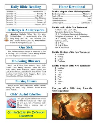 Daily Bible Reading
December 11..................................2 Thessalonians 1-3
December 12.......................................... 1 Timothy 1-6
December 13.......................................... 2 Timothy 1-4
December 14.........................................Titus-Philemon
December 15.............................................Hebrews 1-5
December 16.............................................Hebrews 6-9
December 17.........................................Hebrews 10-11
Birthdays & Anniversaries
Birthdays: Michelle Clifton (Dec. 11), Mikki
Gilliland (Dec. 11), Jacob Bradley (Dec. 13),
Larry Long (Dec. 13), Lynn Sanderson (Dec.
15), Twinette Wallace (Dec. 16). Anniversaries:
Wesley & Raleigh Bass (Dec. 17).
Our Sick
Pete Barber continues oxygen at home due to fluid
in his lungs. Mikki Gilliland’s uncle, Shirley Roberts,
has been diagnosed with terminal cancer.

On-Going Illnesses
Mary Lou Walden, Jean Mounce, Steve Kelly,
Frankie Estes, Donny Dulaney, Adam McCurley,
Mary Jordan, Bretta Robinson, James Goddard, Bill
Goff, Leroy Brown, Jadon Parish, Jerry Smith, Mitch
Maclean, Mary Starz, Sheba Tuggers, Ruby Clark,
Homer Smith, Jill Rice, Ann Letteri
Nursing Homes
Evelyn Willis, Nancy Haywood, Randy Attaway,
Shirley McCarthy, Mary Southern, Veona Harris,
James Nichols
Girls’ Joyful Rebellion
The girls’ Joyful Rebellion are invited
to Beth Reed’s home on Friday, Dec.
20 at 6 p.m. for a Christmas party.
Please bring a wrapped pair of
Christmas socks.
Home Devotional
In what chapter of the Bible do you find?
Twelve Apostles..................................... Matthew 10
Death of Jesus ........................................ Matthew 27
Birth of Jesus.................................................. Luke 2
Birth of the church .......................................... Acts 2
Lord’s Supper..................................1 Corinthians 11
List the books of the New Testament:
Matthew, Mark, Luke, John,
Acts, & the Letter to the Romans,
I & II Corinthians, Galatians & Ephesians,
Philippians, Colossians, I & II Thessalonians,
I & II Timothy, Titus & Philemon,
Hebrews, James,
I & II Peter,
I & II & III John,
Jude & Revelation
List the divisions of the New Testament:
❖ Gospels
❖ History
❖ Letters
❖ Prophecy
List the 8 writers of the New Testament:
❖ Matthew
❖ Mark
❖ Luke
❖ John
❖ Peter
❖ Paul
❖ James
❖ Jude
Can you tell a Bible story from the
following picture?
Outreach Item for December
Deodorant
 