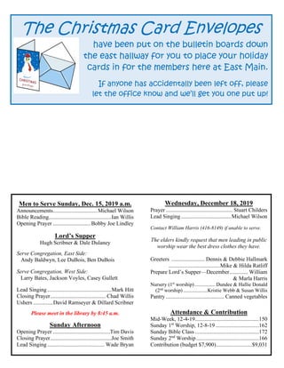 Men to Serve Sunday, Dec. 15, 2019 a.m.
Announcements................................Michael Wilson
Bible Reading.............................................Ian Willis
Opening Prayer ...........................Bobby Joe Lindley
Lord’s Supper
Hugh Scribner & Dale Dulaney
Serve Congregation, East Side:
Andy Baldwyn, Lee DuBois, Ben DuBois
Serve Congregation, West Side:
Larry Bates, Jackson Voyles, Casey Gullett
Lead Singing..............................................Mark Hitt
Closing Prayer........................................ Chad Willis
Ushers ..............David Ramseyer & Dillard Scribner
Please meet in the library by 8:45 a.m.
Sunday Afternoon
Opening Prayer .........................................Tim Davis
Closing Prayer............................................Joe Smith
Lead Singing......................................... Wade Bryan
Wednesday, December 18, 2019
Prayer................................................ Stuart Childers
Lead Singing....................................Michael Wilson
Contact William Harris (416-8149) if unable to serve.
The elders kindly request that men leading in public
worship wear the best dress clothes they have.
Greeters ........................ Dennis & Debbie Hallmark
.....................................Mike & Hilda Ratliff
Prepare Lord’s Supper—December............. William
& Marla Harris
Nursery (1st
worship)................ Dundee & Hallie Donald
(2nd
worship)...................Kristie Webb & Susan Willis
Pantry.......................................... Canned vegetables
Attendance & Contribution
Mid-Week, 12-4-19..............................................150
Sunday 1st
Worship, 12-8-19 ...............................162
Sunday Bible Class ..............................................172
Sunday 2nd
Worship.............................................166
Contribution (budget $7,900)..........................$9,031
The Christmas Card Envelopes
have been put on the bulletin boards down
the east hallway for you to place your holiday
cards in for the members here at East Main.
If anyone has accidentally been left off, please
let the office know and we’ll get you one put up!
 