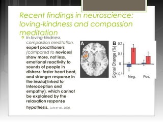 Recent findings in neuroscience: 
loving-kindness and compassion 
meditation 
 In loving-kindness 
compassion meditation, 
expert practitioners 
(compared to novices) 
show more, not less, 
emotional reactivity to 
sounds of people in 
distress: faster heart beat, 
and stronger response in 
the insula(linked to 
Interoception and 
empathy), which cannot 
be explained by the 
relaxation response 
hypothesis. Lutz et al., 2008, 
 