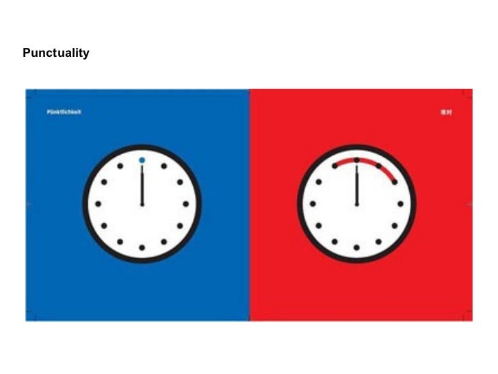 East meets west by yang liu