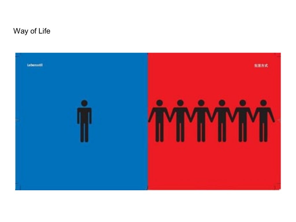 East meets west by yang liu