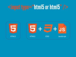 +          +
HTML5   HTML5       CSS3       JavaScript
 