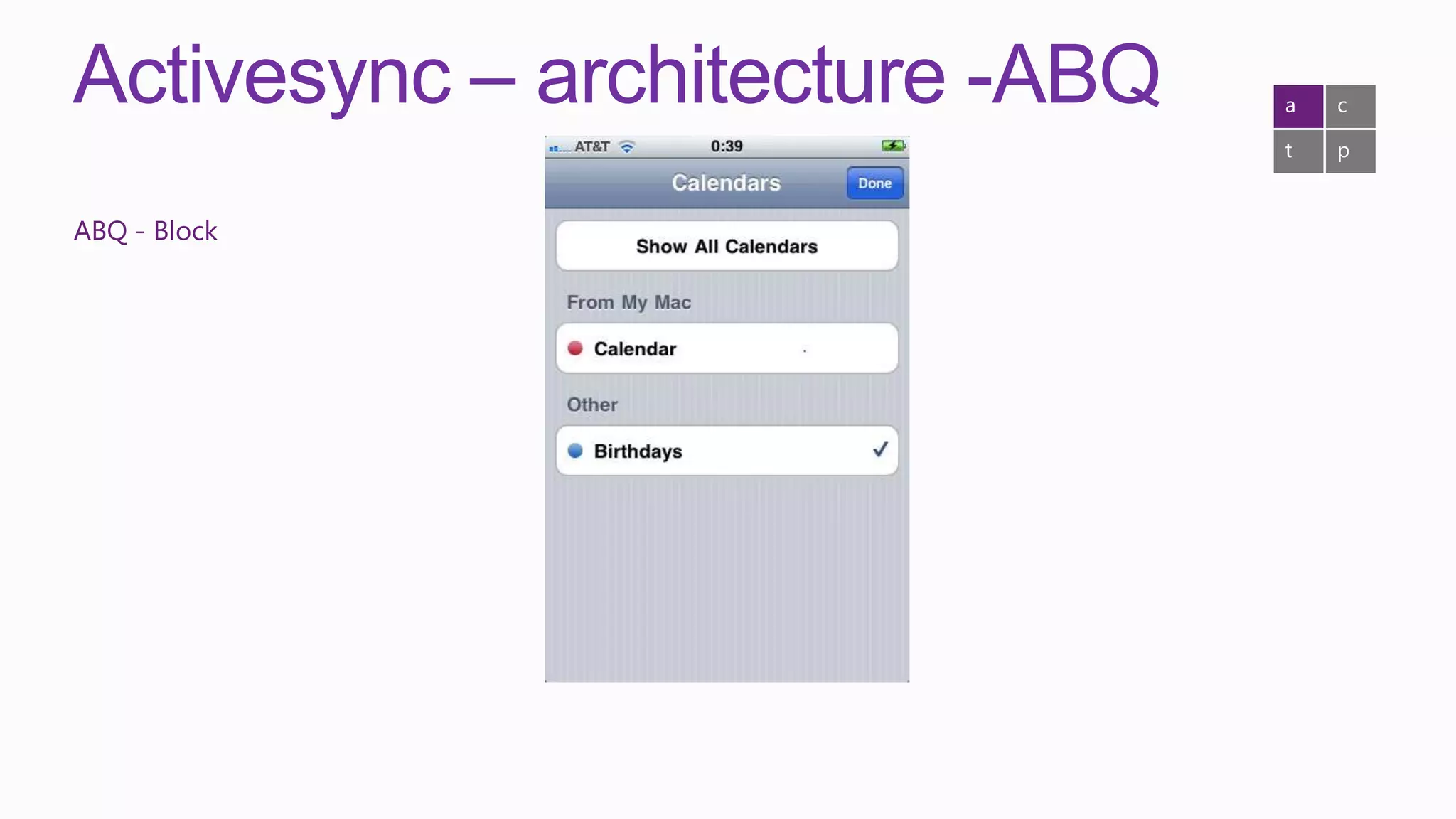 Activesync – architecture -ABQ   a   c

                                 t   p


ABQ - Block
 