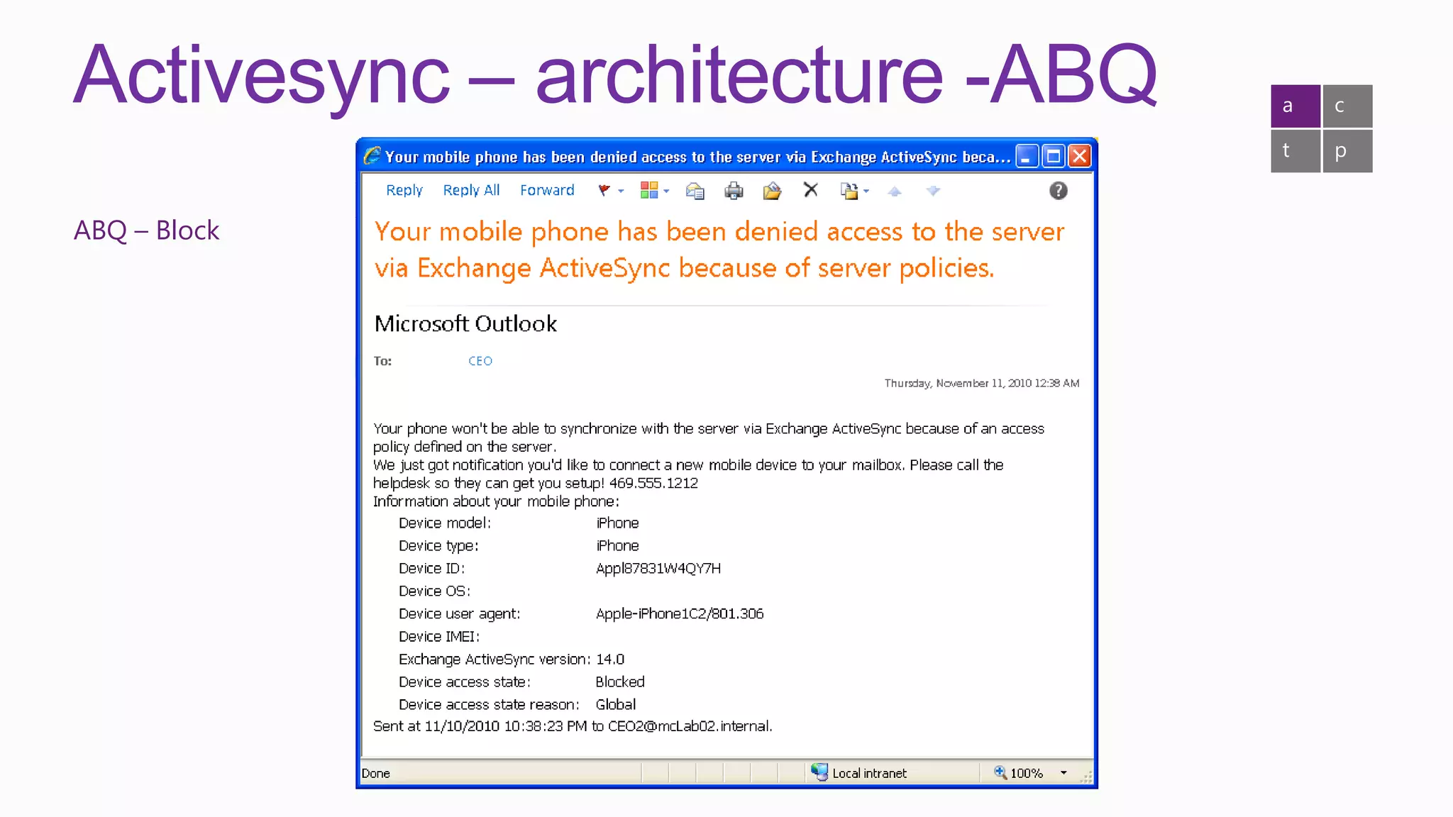 Activesync – architecture -ABQ   a   c

                                 t   p


ABQ – Block
 