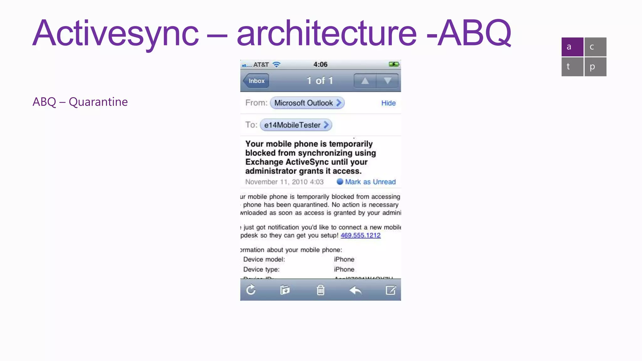 Activesync – architecture -ABQ   a   c

                                 t   p


ABQ – Quarantine
 