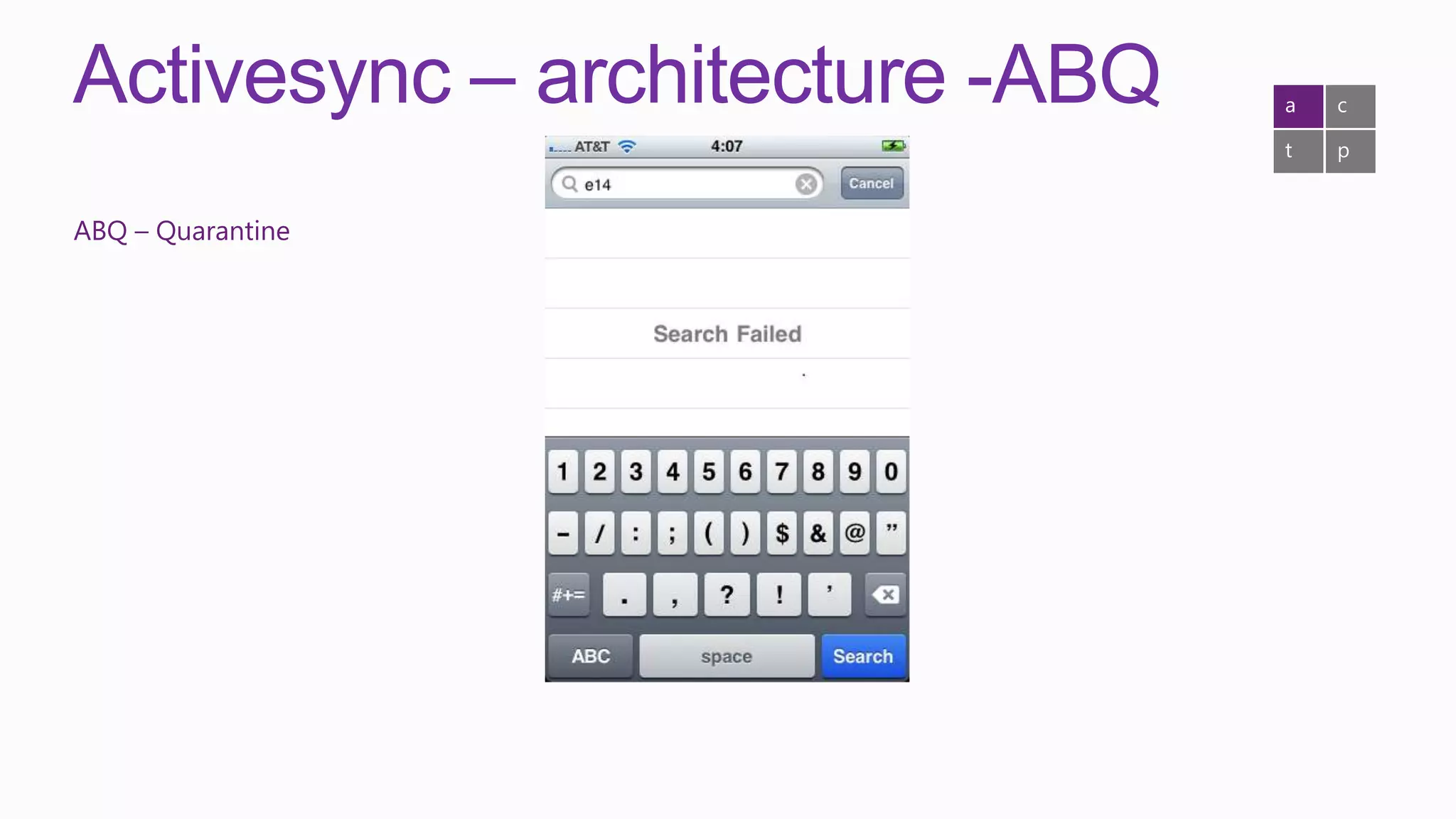 Activesync – architecture -ABQ   a   c

                                 t   p


ABQ – Quarantine
 