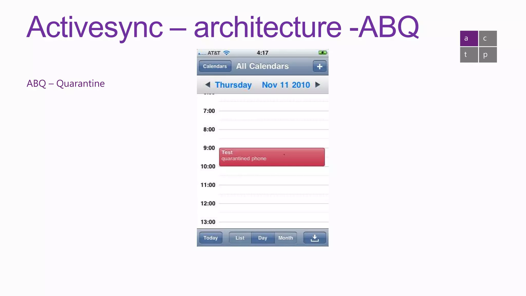 Activesync – architecture -ABQ   a   c

                                 t   p


ABQ – Quarantine
 