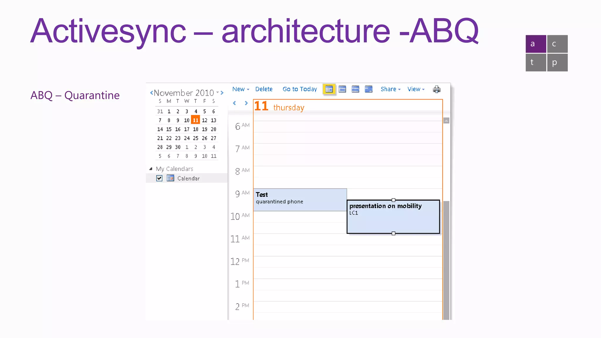 Activesync – architecture -ABQ   a   c

                                 t   p


ABQ – Quarantine
 